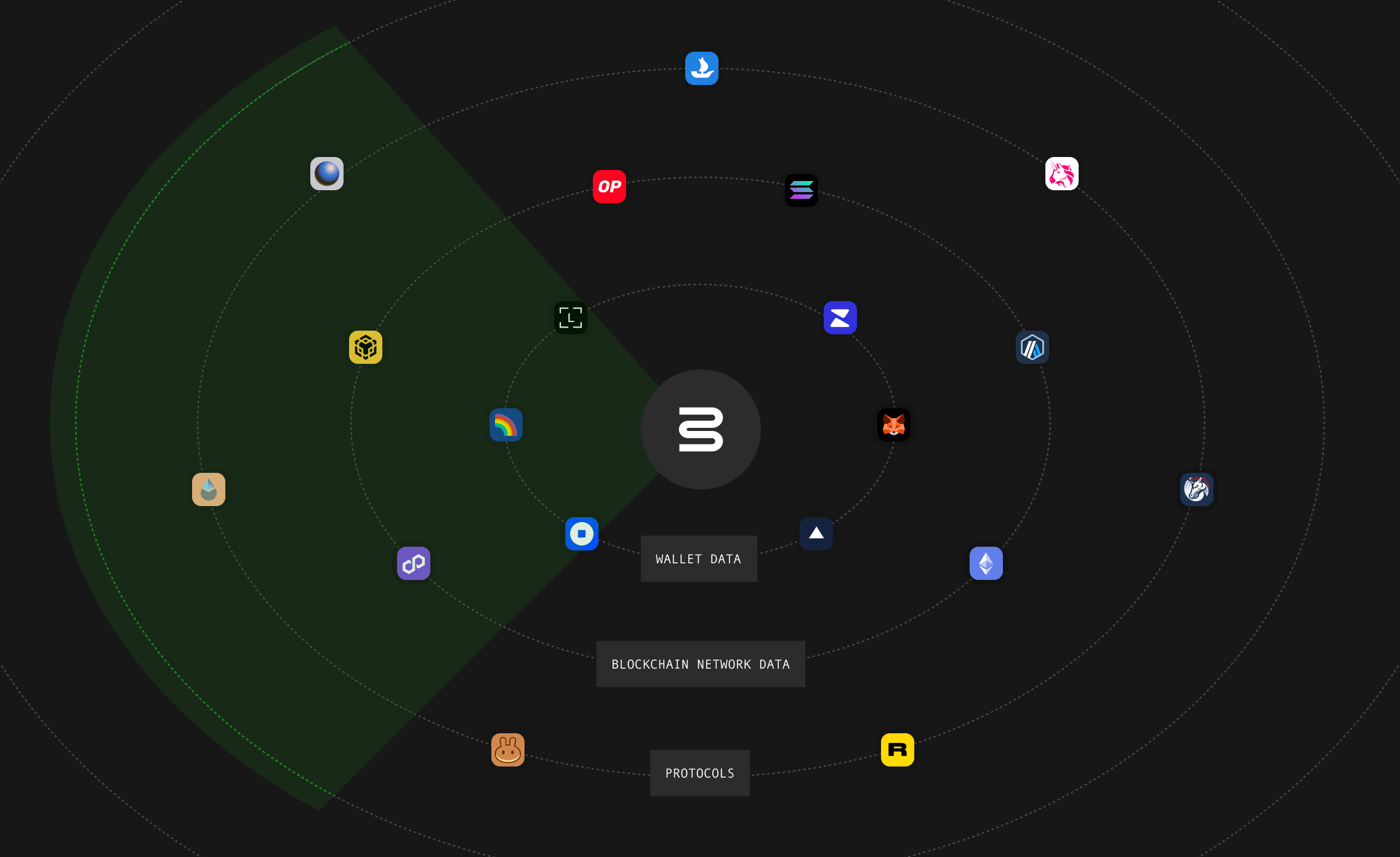 Homepage - Graphic 2-1 - dark-bg.svg