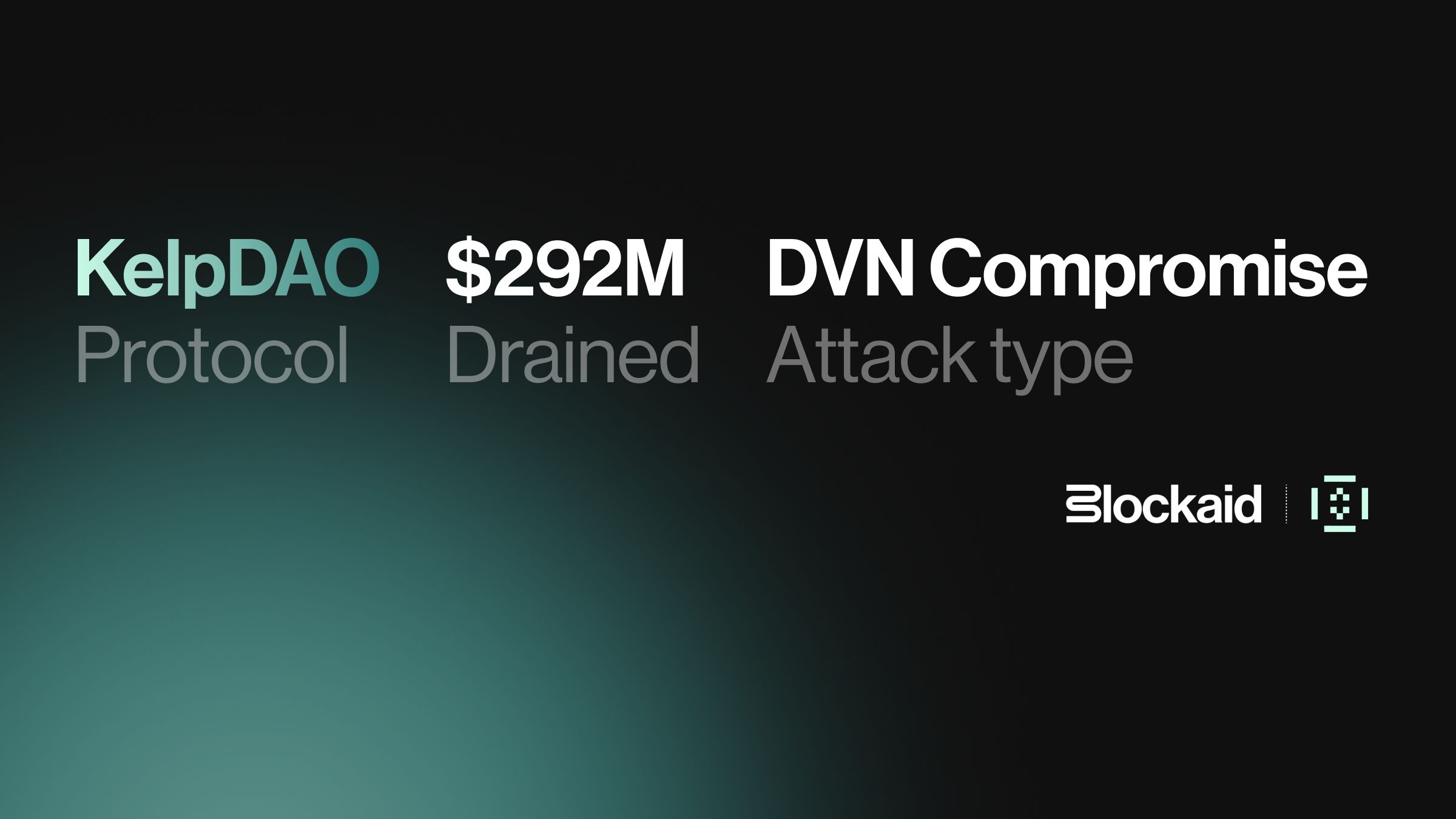 KelpDao Blog Header V2.jpg