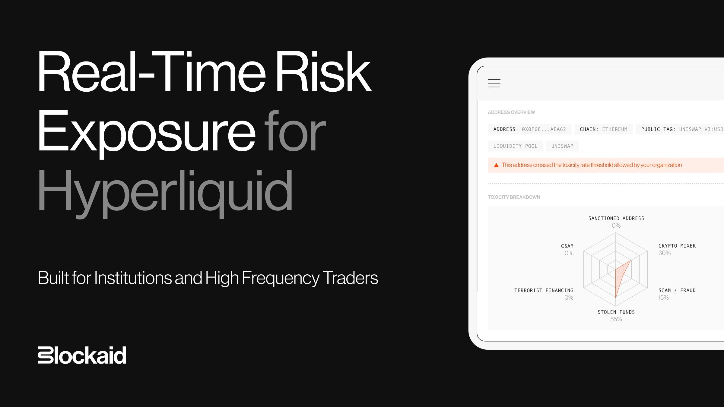 Real-time risk exposure for Hyperliquid