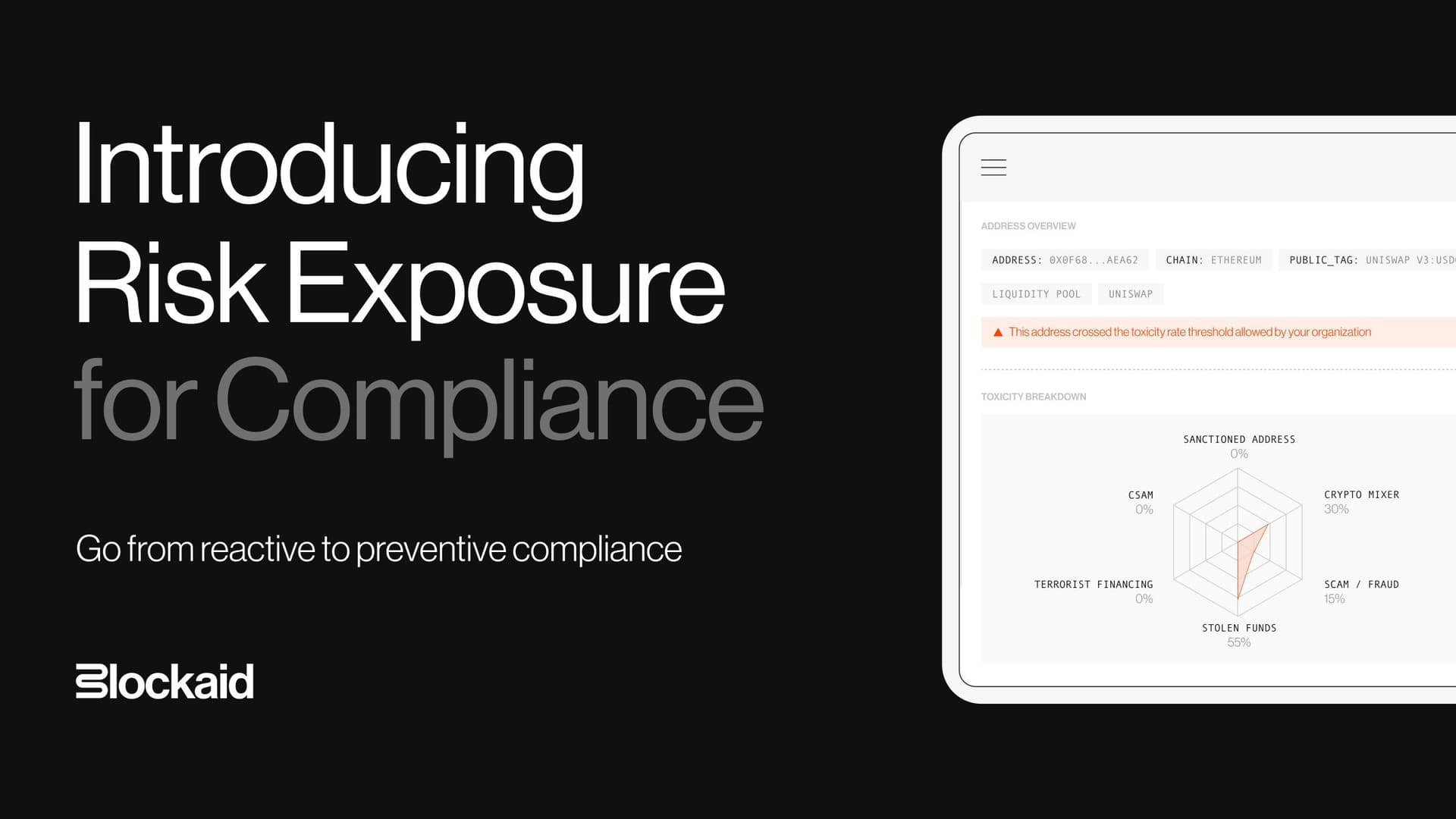 compliance banner blog