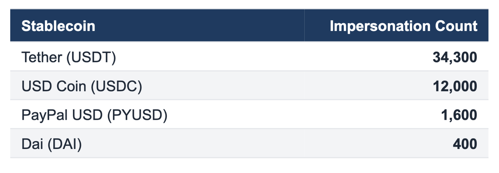 Screenshot 2026-03-26 at 5.05.57 PM.png