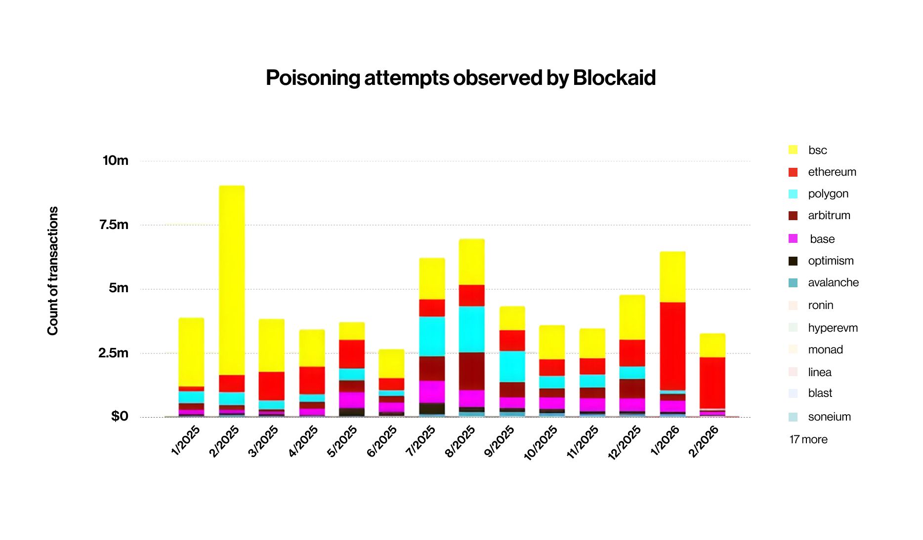 poisoning attempt.jpg