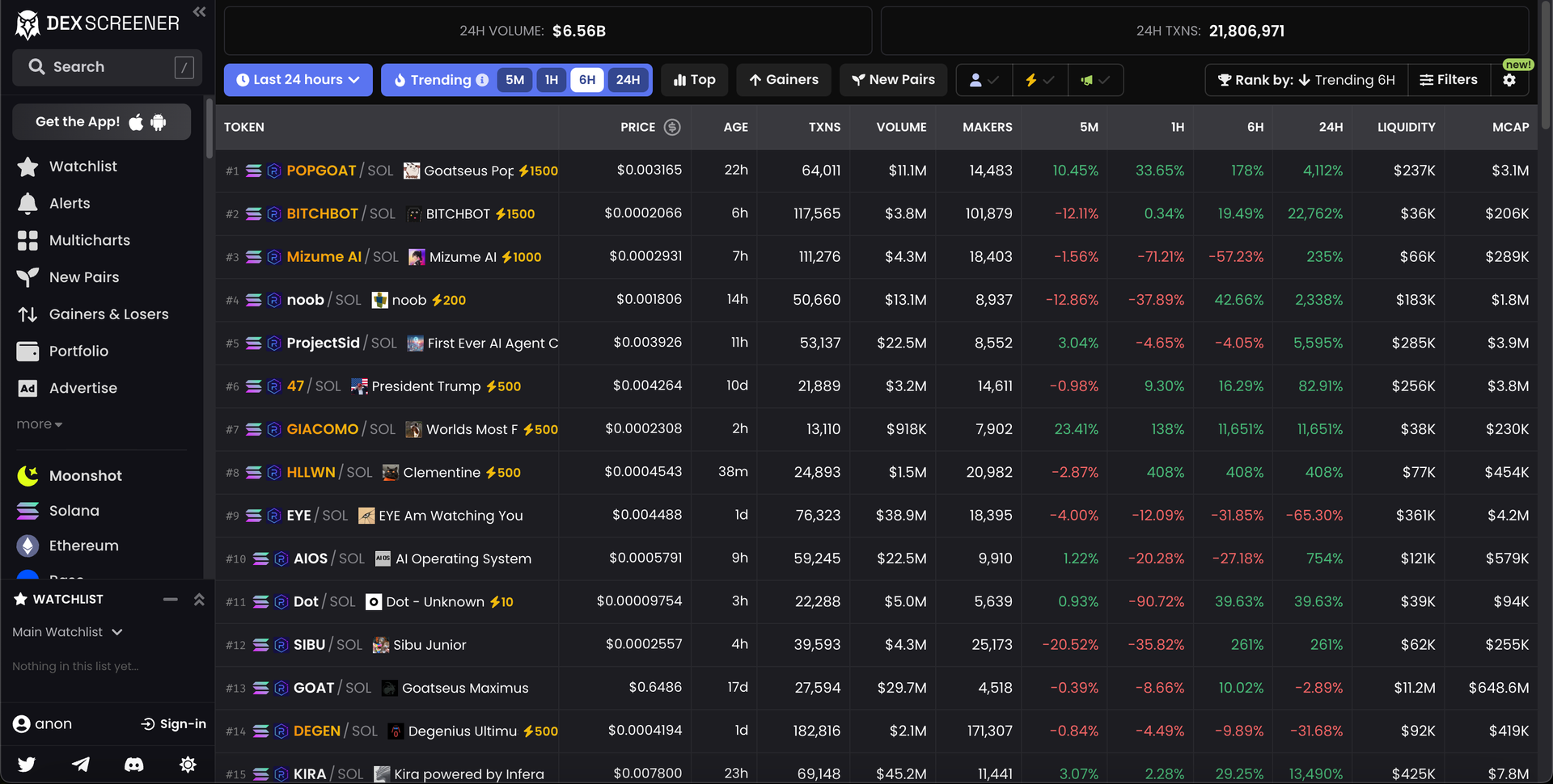 DEX Screener Case Study | Blockaid